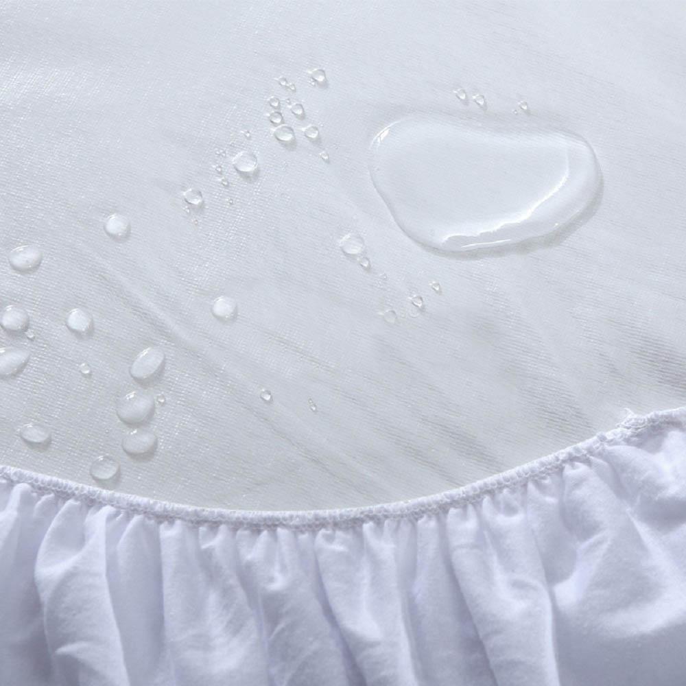 Sleepgram Mattress Protector